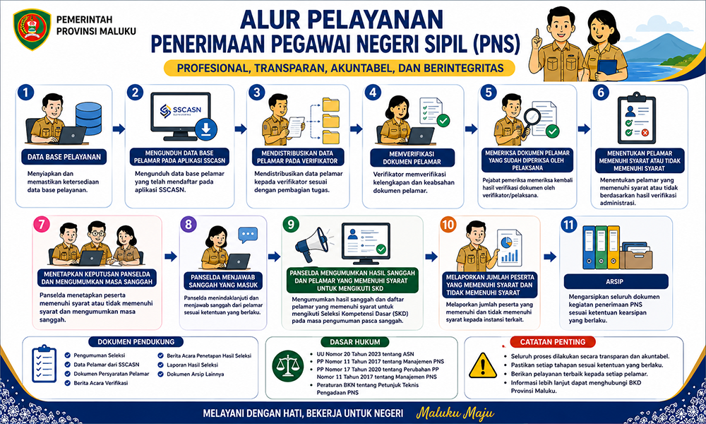 popular1