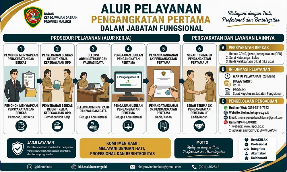 popular1