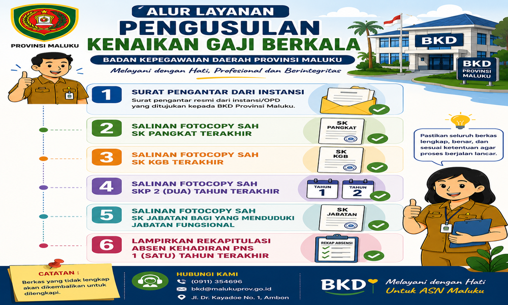 popular1